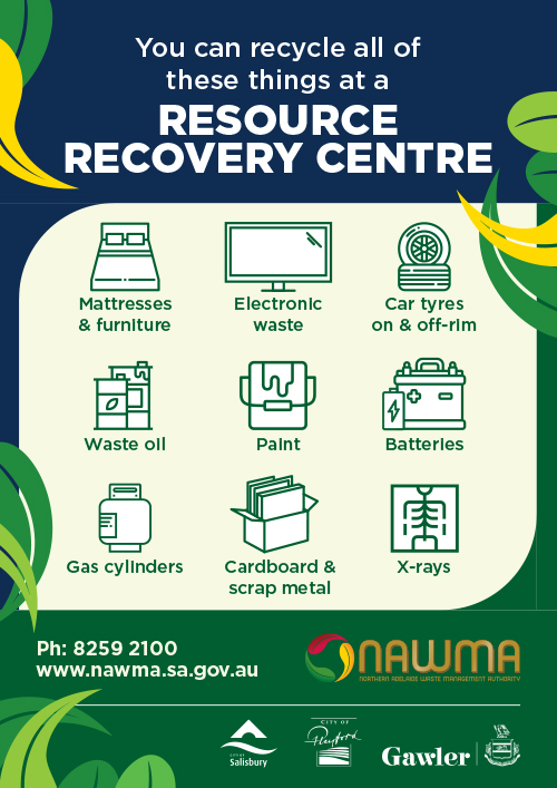 NAWMA Resource Recovery Centre Poster