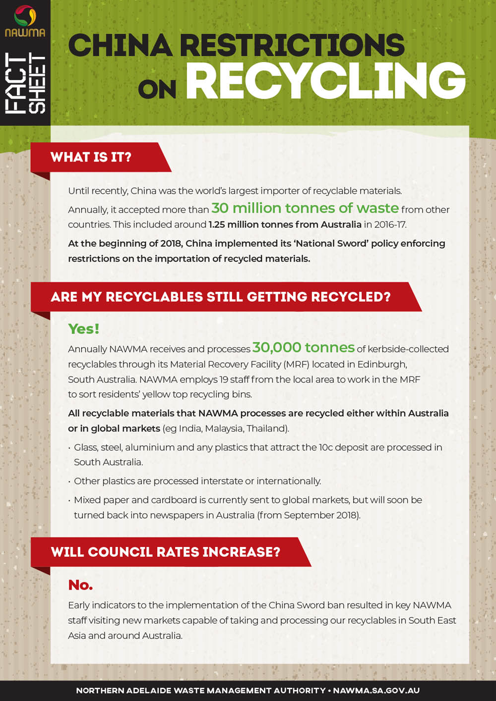 NAWMA Fact Sheet - China Sword Policy